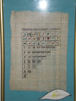 Alphabet et nombres hiéroglyphes
